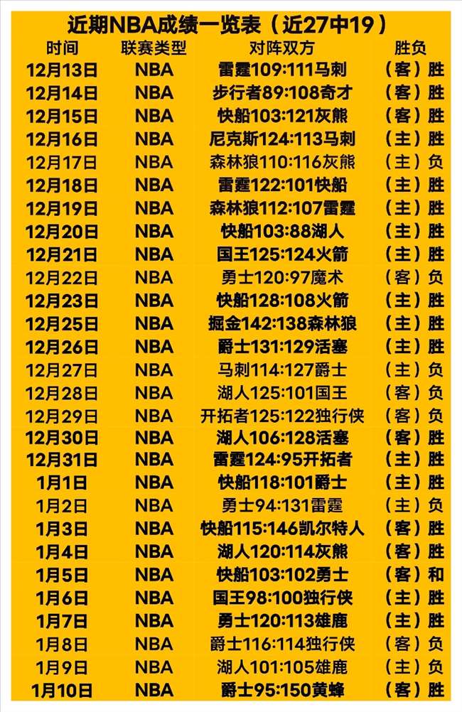 馬拉松現場,失控引爭議,指導錯誤導,爱游戏体育娱乐官网玩家首选,爱游戏体育娱乐官网,爱游戏体育娱乐官网游戏平台