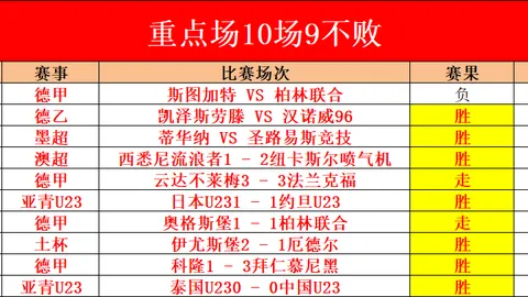 郑钦文今夜23时WTA迈阿密站对阵戴XX，上演焦点之战